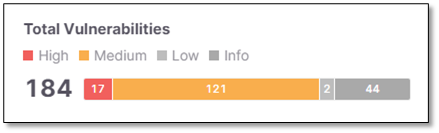 Total_Vulnerabilities_Widget.png