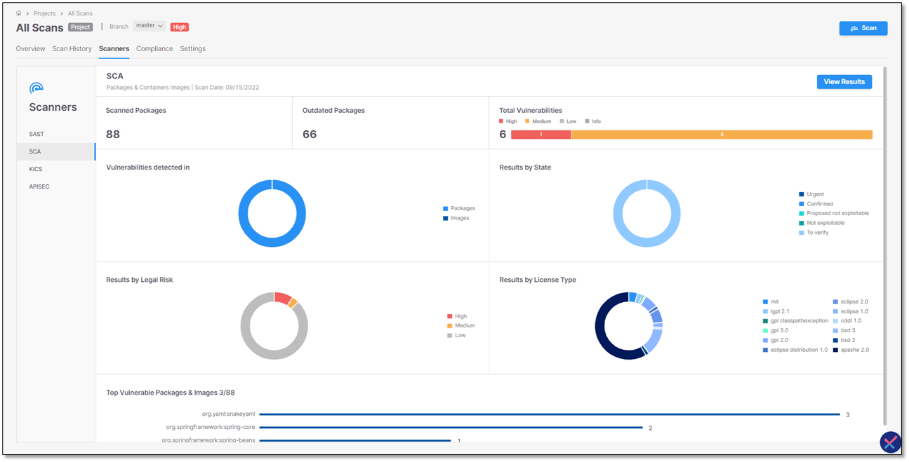 SCA_Scanner_Dashboard.png