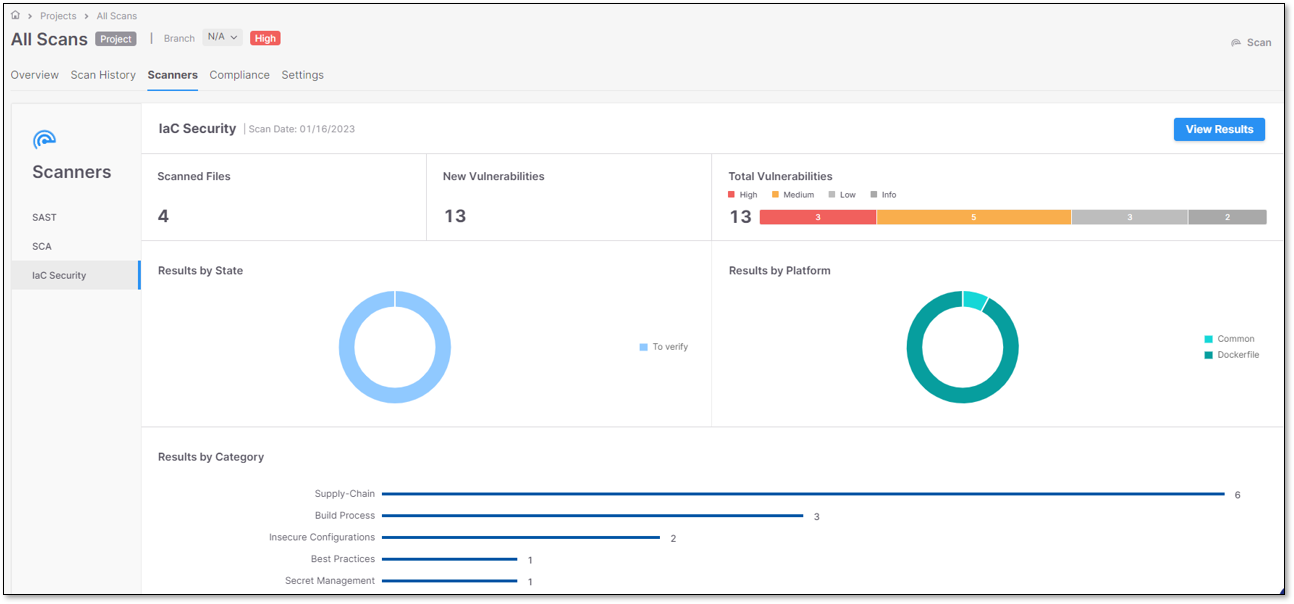 IaC_Dashboard.png