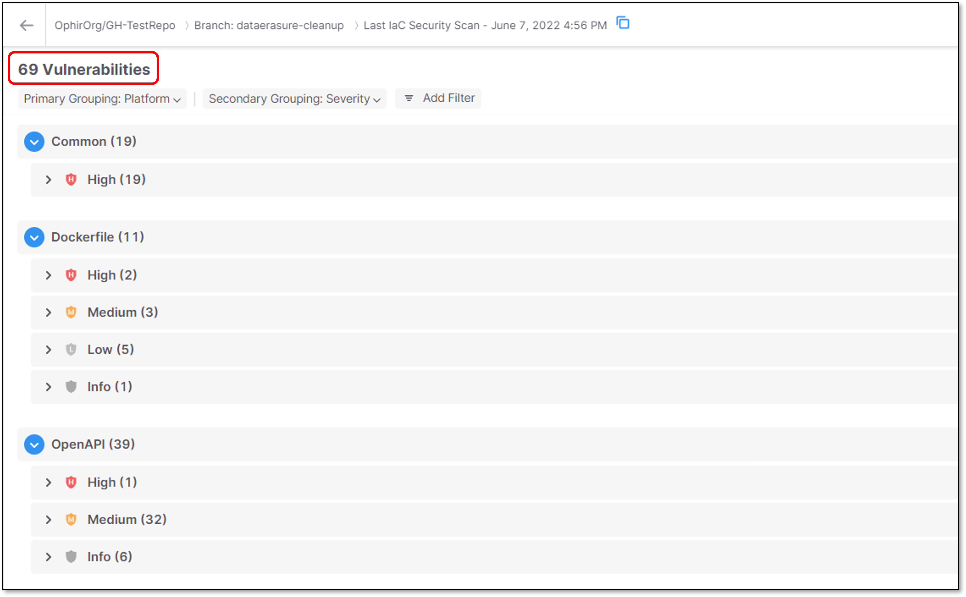 Vulnerabilities_Table.png