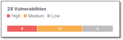 Vulnerabilities.png