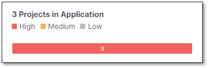 Projects_in_Application.png