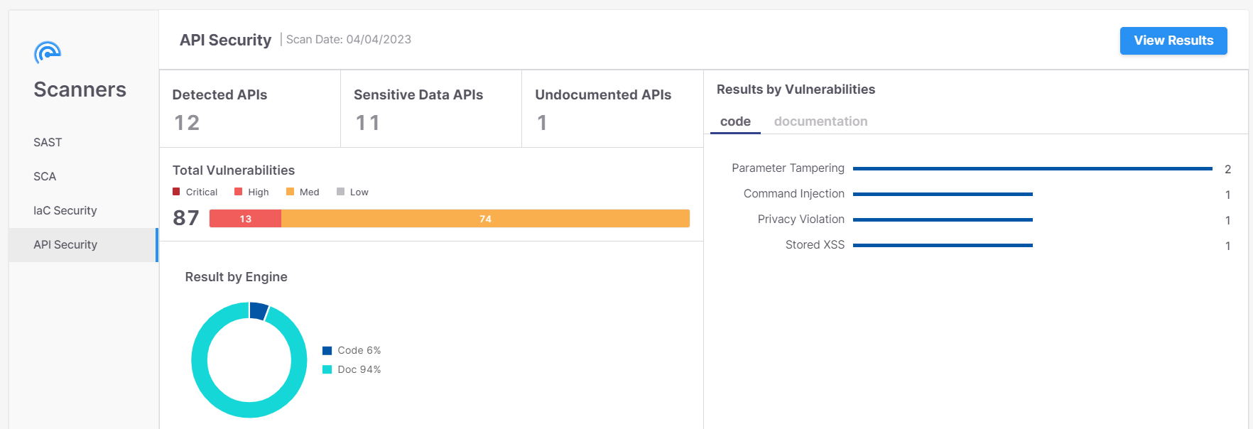 APISEC_Scanner_Dashboard.png