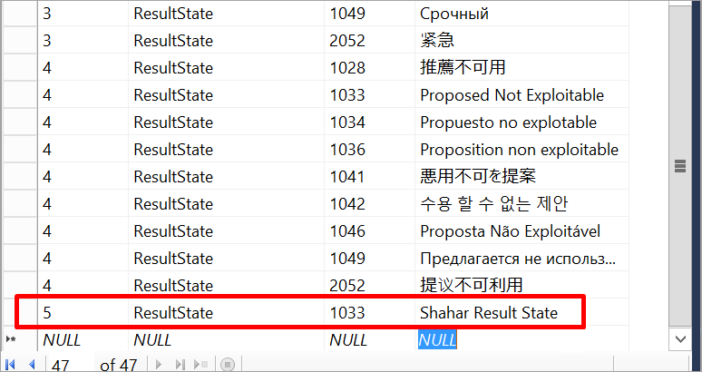 Translation_Table.png