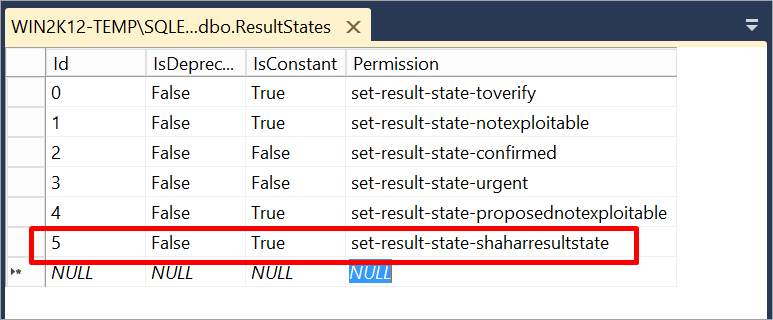 Results_States_table.png